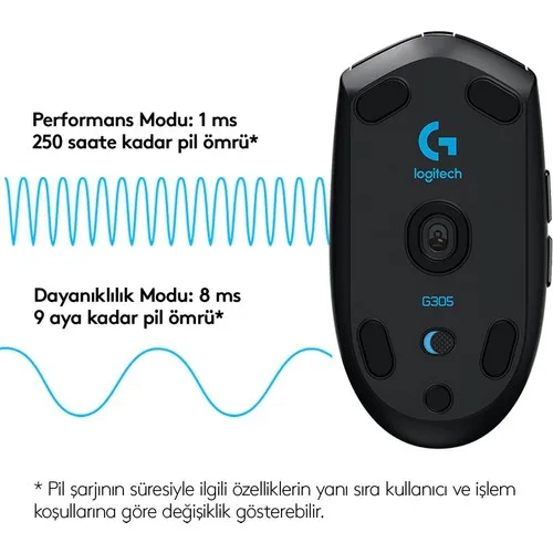 Logitech G305 Lightspeed Wireless Player Mouse 910-005283 | Компьютеры и офис