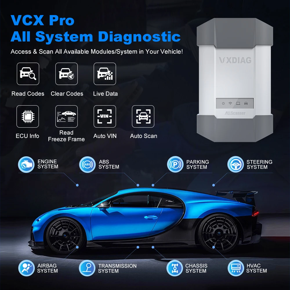 VXDIAG Allscanner для Porsche II ECU программирование кодирование адаптация щетка Скрытая