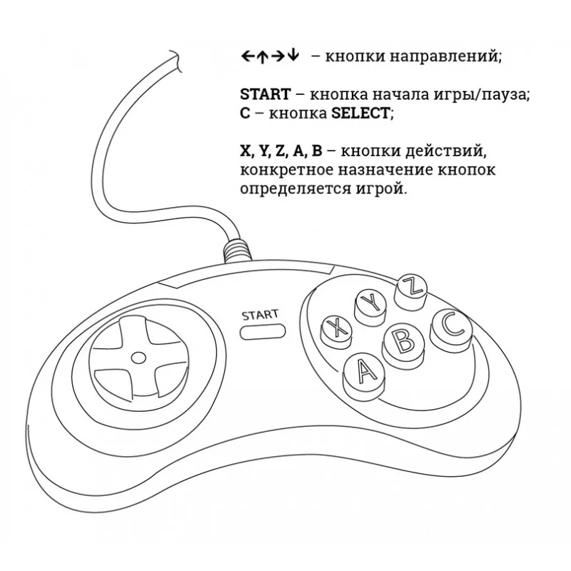 Джойстик геймпад для Денди 08 JS рогатый 9pin 8bit узкий разъем черный 8 бит|Джойстики| |