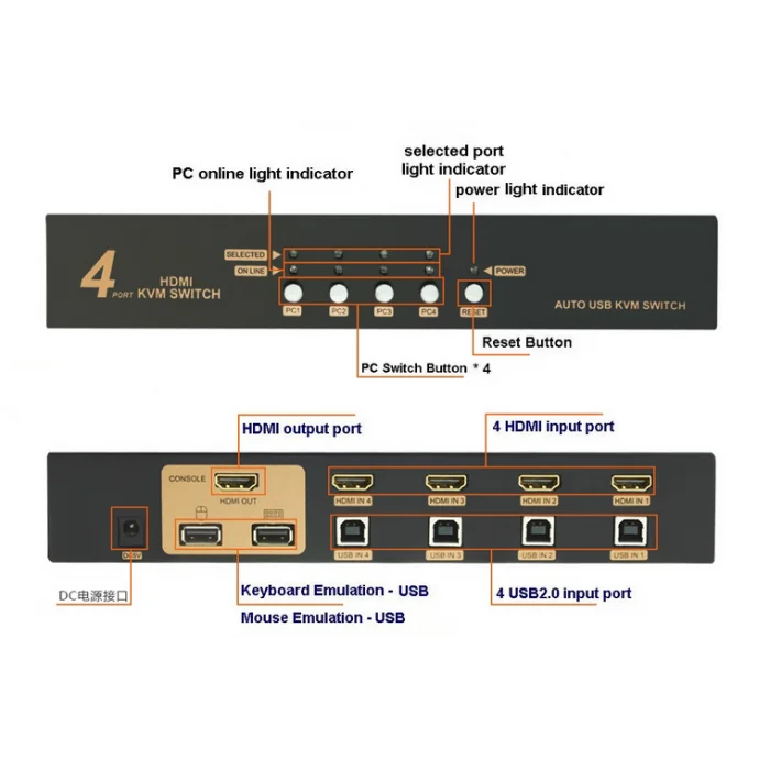 KVM Switch 4 порта USB/HDMI DK-304 коммутатор для соединения PC и 1 монитора мышка клавиатура