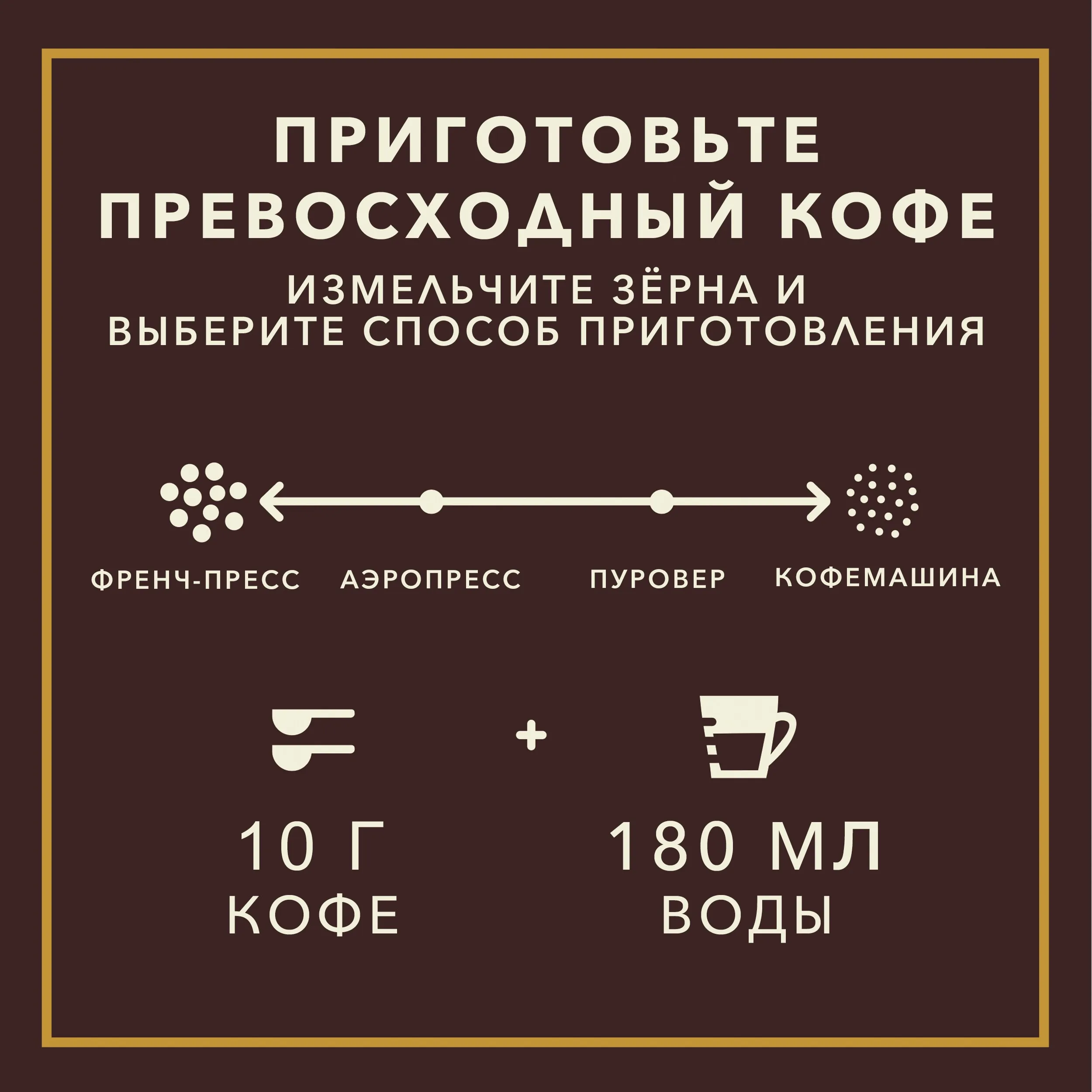 STARBUCKS Blonde Esrpesso Roast кофе в зернах 200 г|Кофе зернах| |