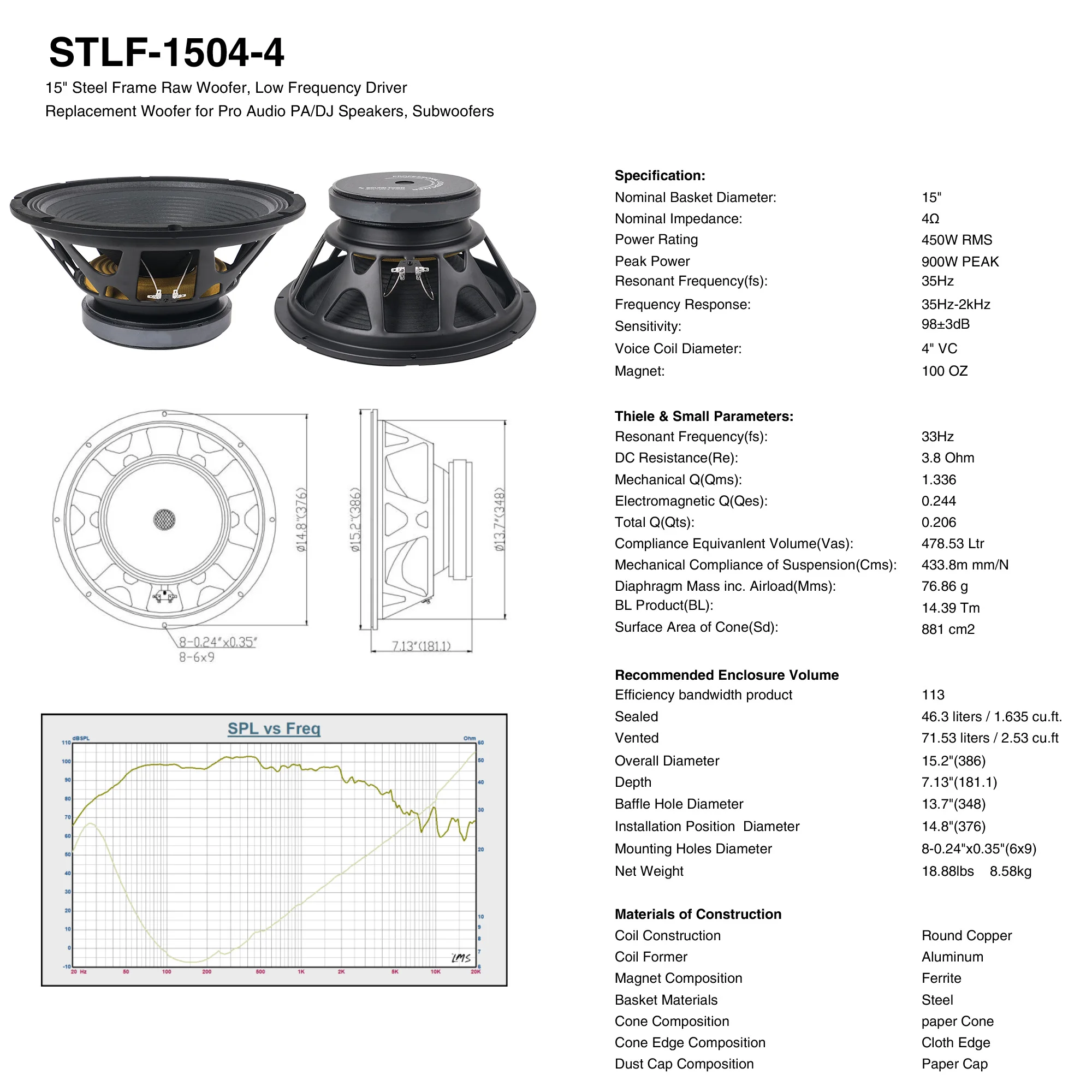 Sound Town 15 дюймов 450 Вт необработанный низкочастотный динамик с 4 звуковой катушкой