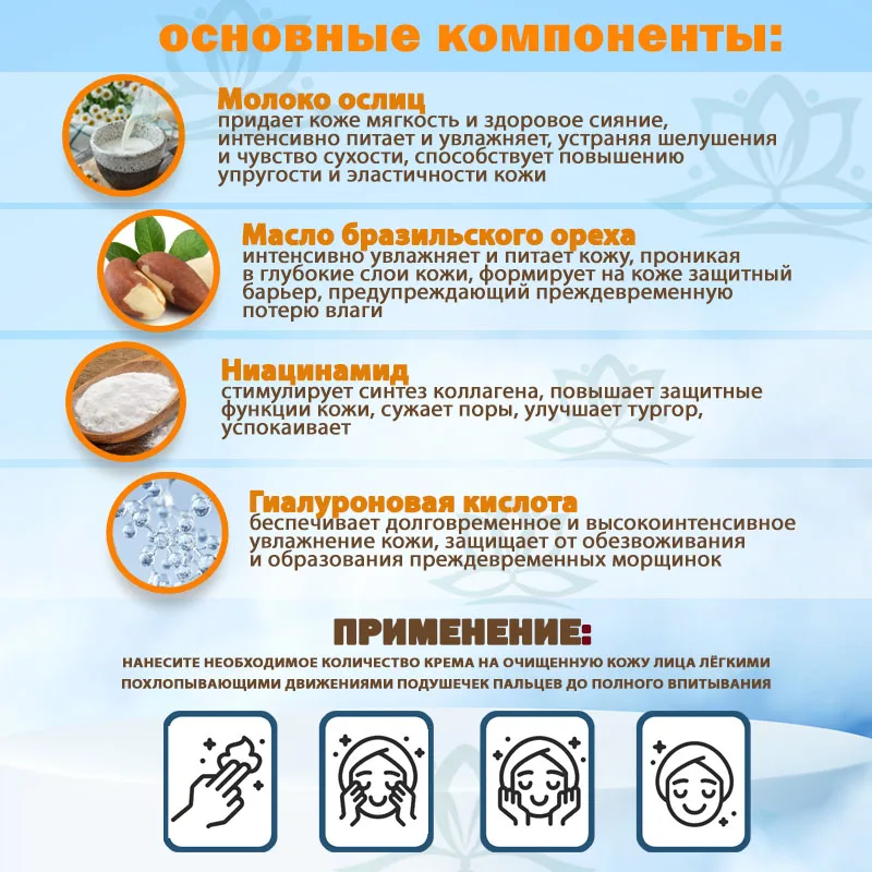 Паровой увлажняющий крем с молоком ослиц ELIZAVECCA. 100% ОРИГИНАЛ. Корейская косметика.