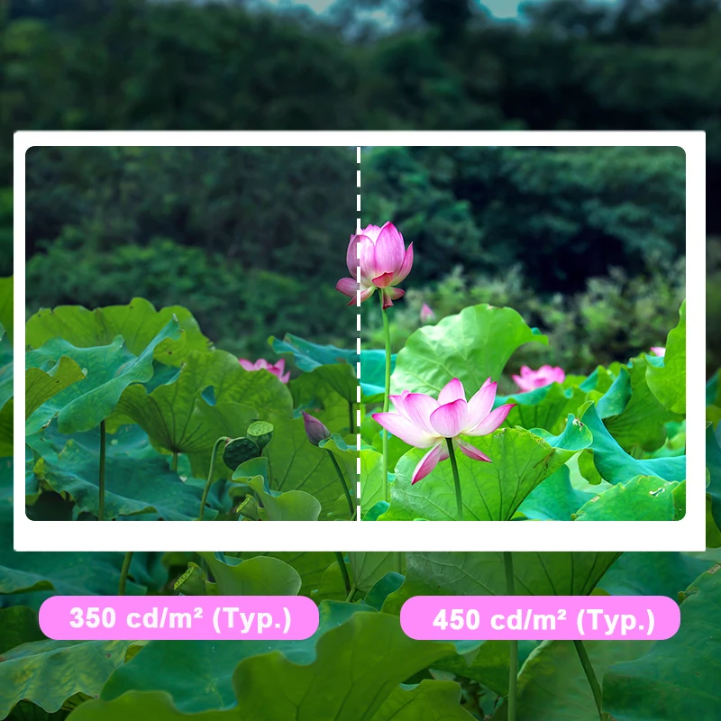 

Original Innolux AT080TN64 LCD Screen Without Touchs For Automotive Display 8 Inch 800(RGB)480 LCM Antiglare
