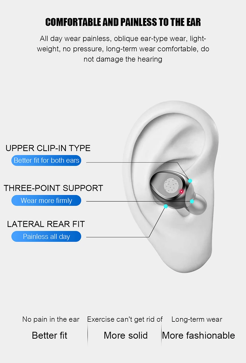 F9 TWS Bluetooth наушники 5,0 Bluetooth гарнитура с микрофоном громкой связи Наушники Беспроводные наушники-вкладыши с 2000 мАч зарядная коробка
