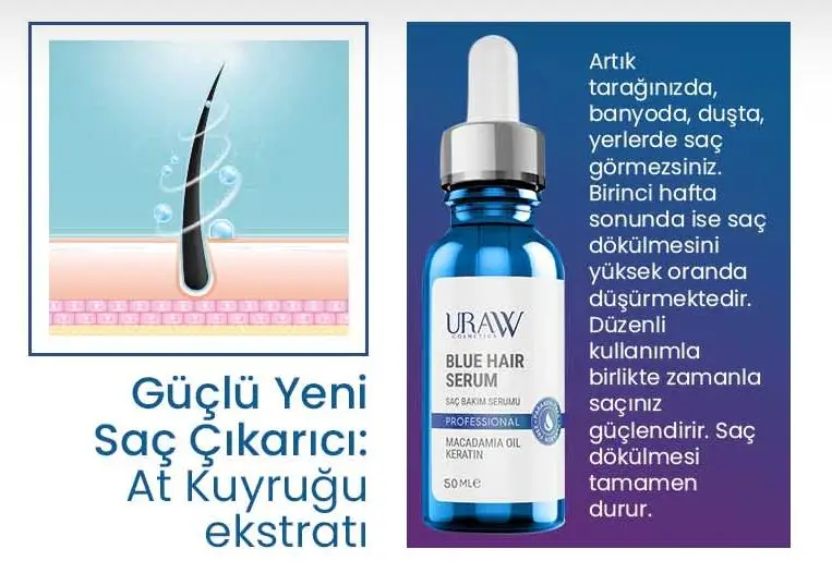 Сыворотка для волос URAW BLUE (синяя сыворотка) 100 голограмма оригинал укрепляет
