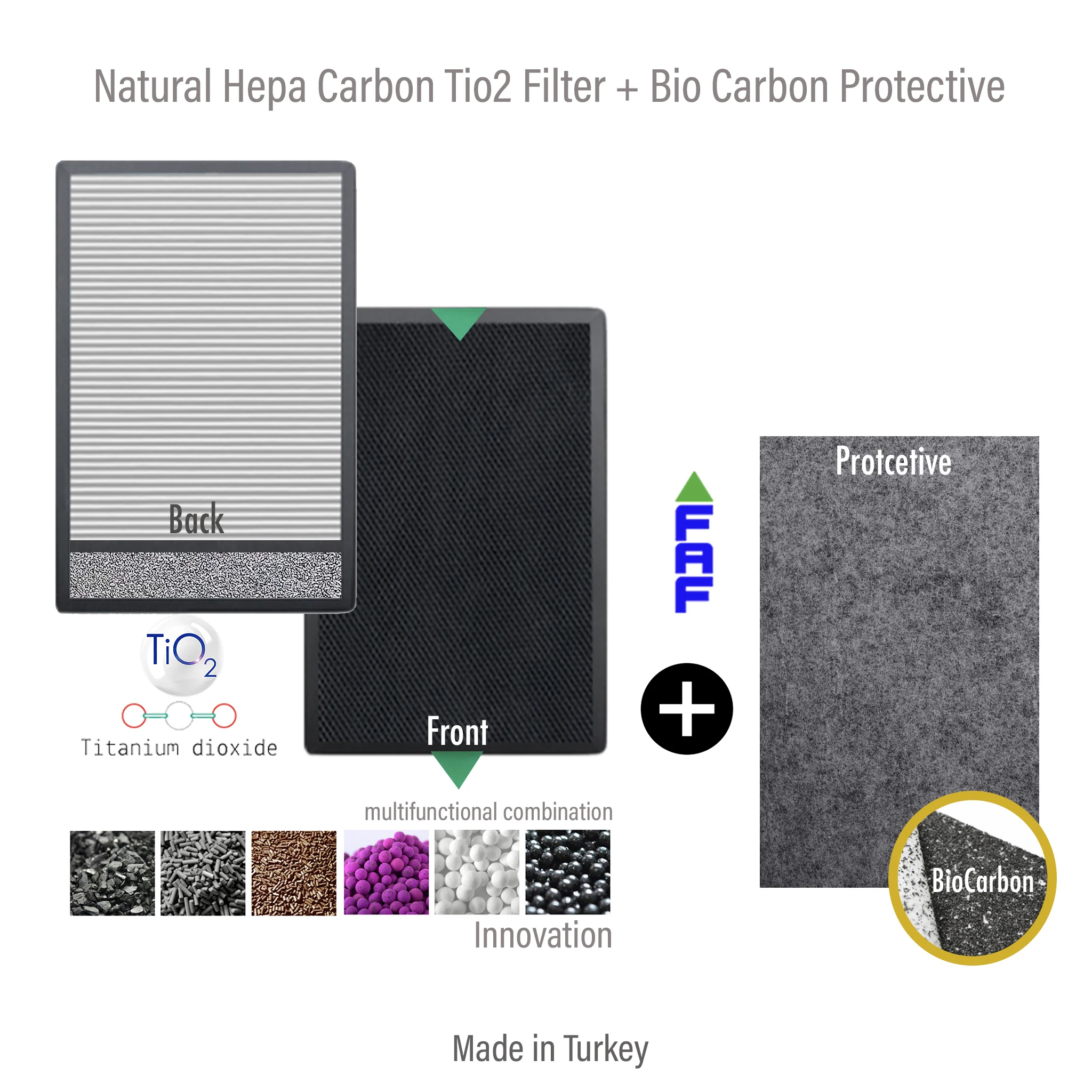 

NEWPORT ULTRA Air Purifier Filter Compatible TiO2 Hepa Carbon Natural Multifunctional + Protective
