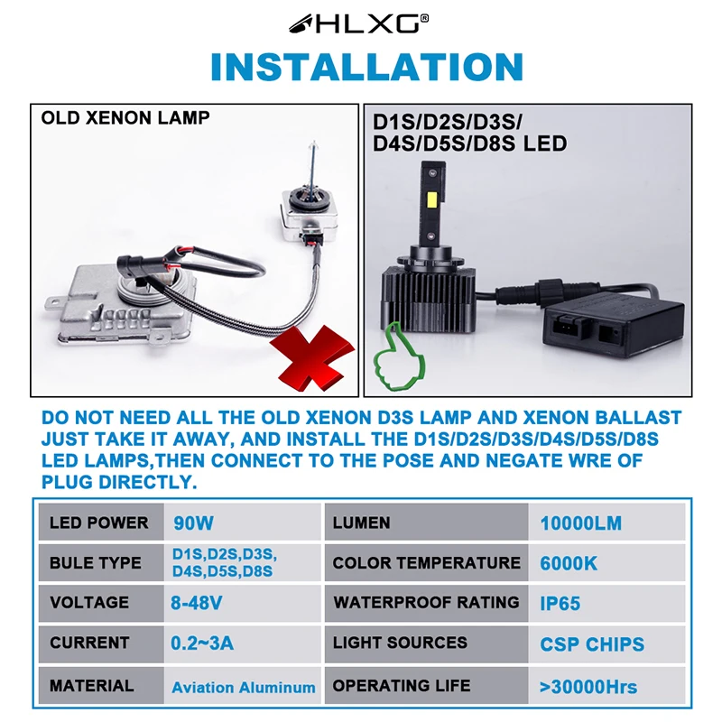Светодиодный D2S D3S Plug And Play светодиодный лампы 1:1 замена оригинальной HID D1S D2R D4S D4R D5S