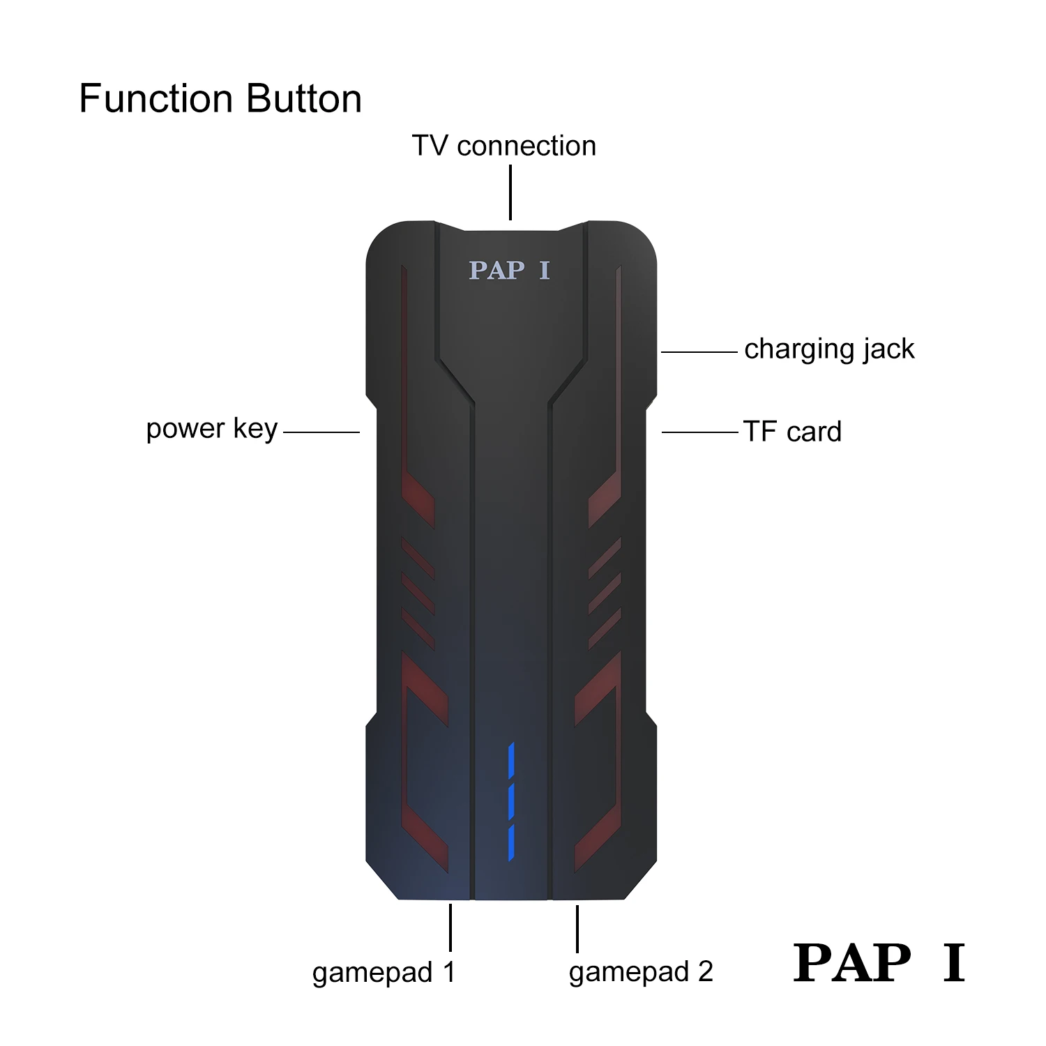 ретро консоль anbernic pap ii 5200 игр