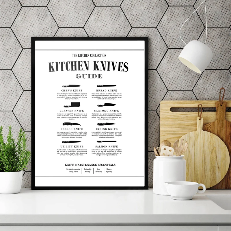 Кухонный нож направляющая диаграмма холст постер кухонная схема с принтом для