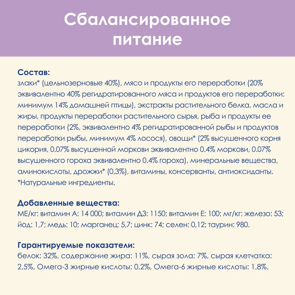 Сухой корм Cat Chow® для кошек с чувствительным пищеварением высоким содержанием