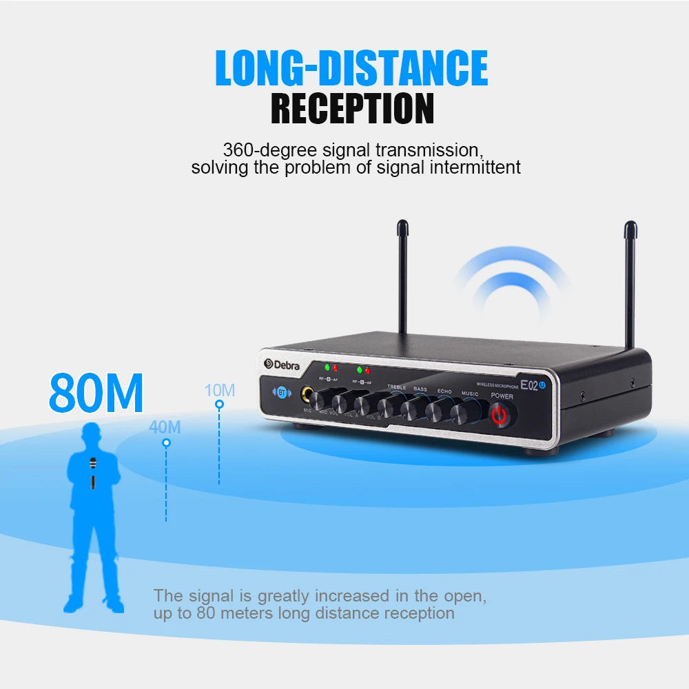 Беспроводная микрофонная система Debar E02U 2 портативных с Bluetooth и реверберацией для