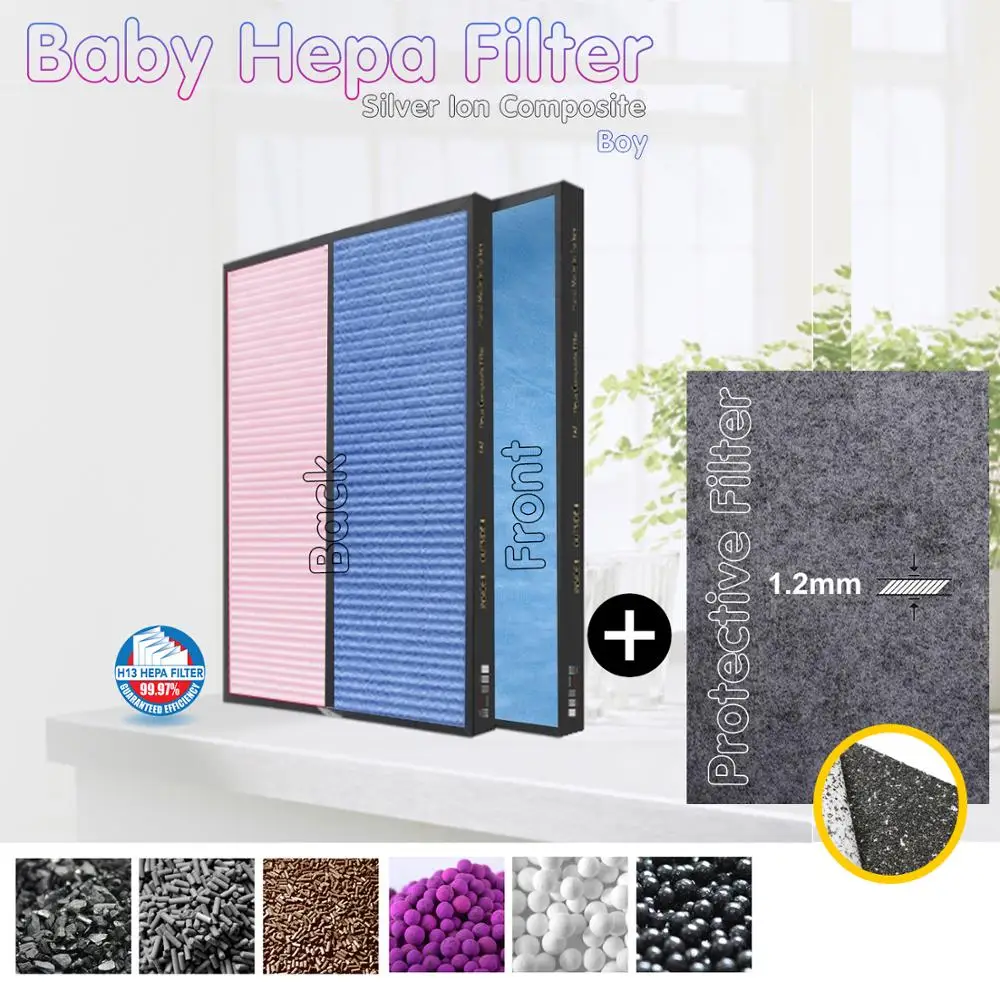 Очиститель воздуха Nikken Air Health Power5 Pro многофункциональный комбинированный детский
