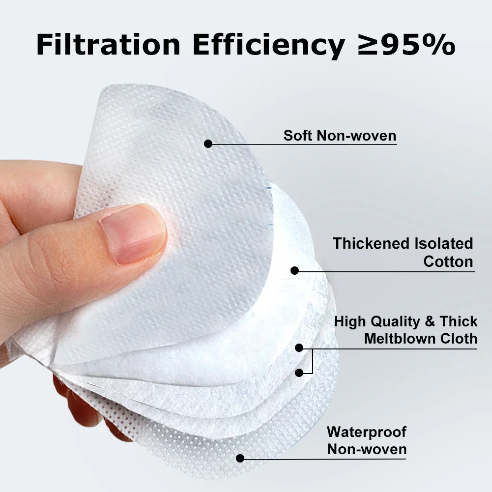 10-50PCS POWECOM Mask KN95 Mouth Face Masks 95% Filtering Effection CE Certification Reusable Dustproof Cover | Красота и здоровье