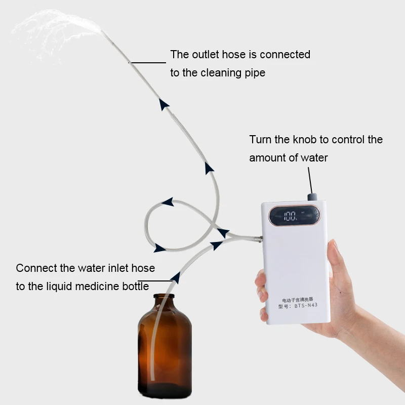 Электрический ирригатор для коровьей и матки инструмент профилактики обитания