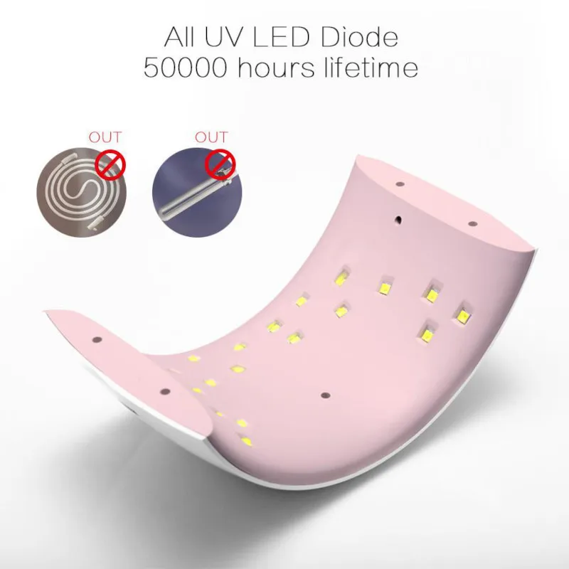 UV-LED лампа SUNUV SUN9x Plus для маникюра и педикюра высушивания гелевых лаков (36 Вт 18