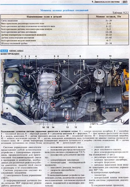 Подкапотное пространство шевроле нива схема
