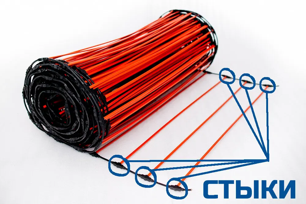 Саморегулирующийся стержневой мат NANOHEAT_RHE теплый пол электрический карбоновый