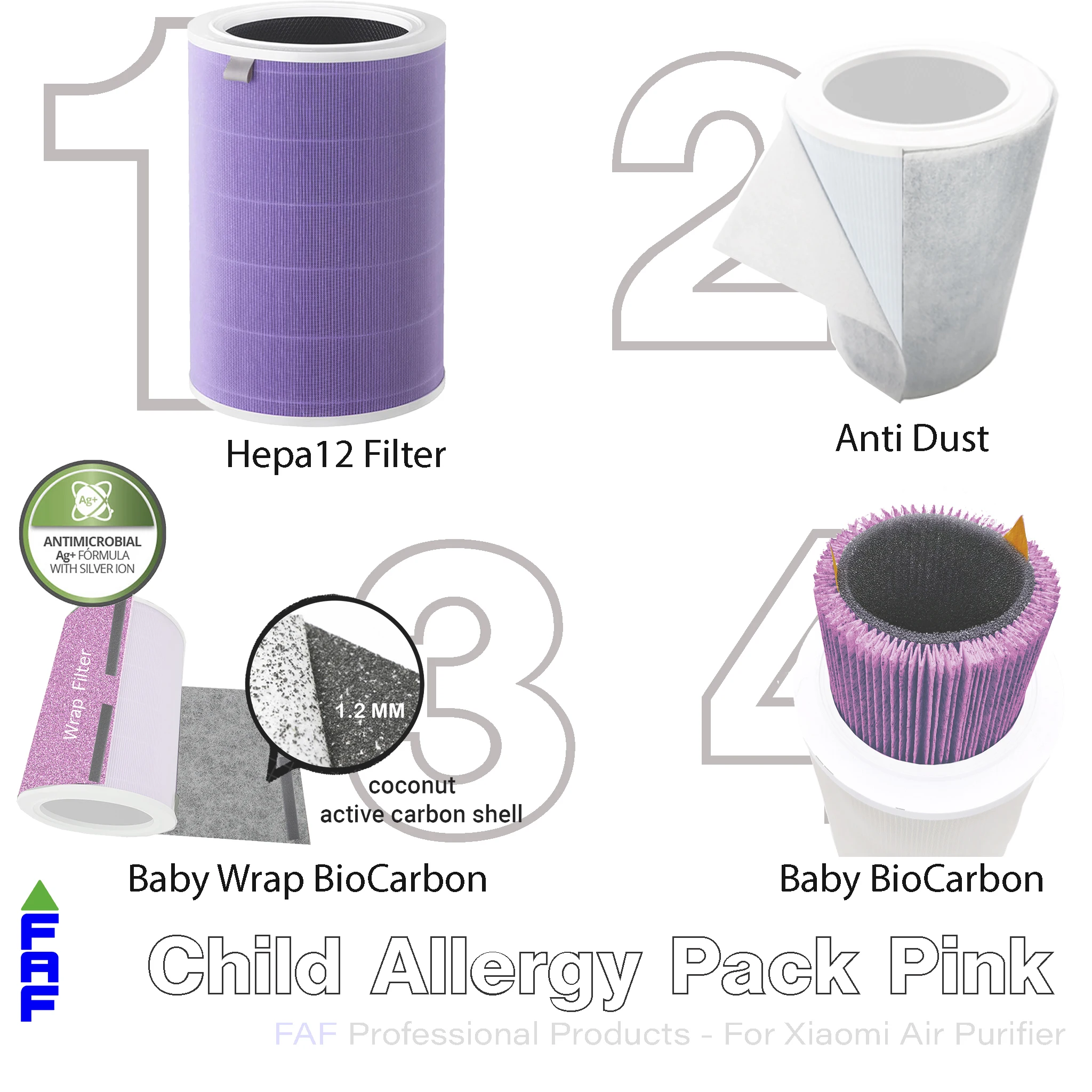 

Xiaomi воздухоочиститель совместимый Комплект фильтров для удаления аллергии от детей + серебряные ионные BioCarbon внутренние и внешние защитные...