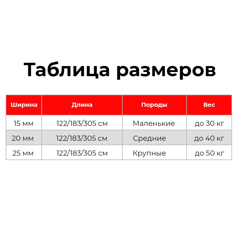 Поводок для собак WAUDOG WATERPROOF водостойкий | Дом и сад