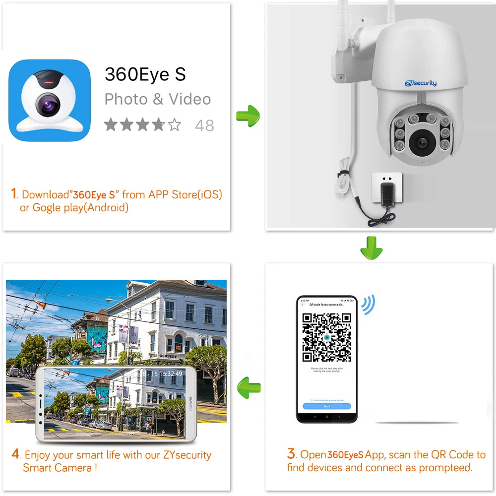 Уличная PTZ IP камера Wifi скоростная купольная 1080P беспроводная камера безопасности Pan Tilt 4X цифровой зум Onvif Видеонаблюдение CCTV