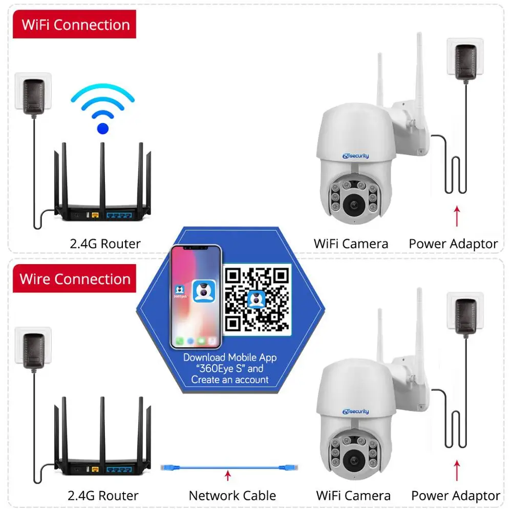 Уличная PTZ IP камера Wifi скоростная купольная 1080P беспроводная камера безопасности Pan Tilt 4X цифровой зум Onvif Видеонаблюдение CCTV