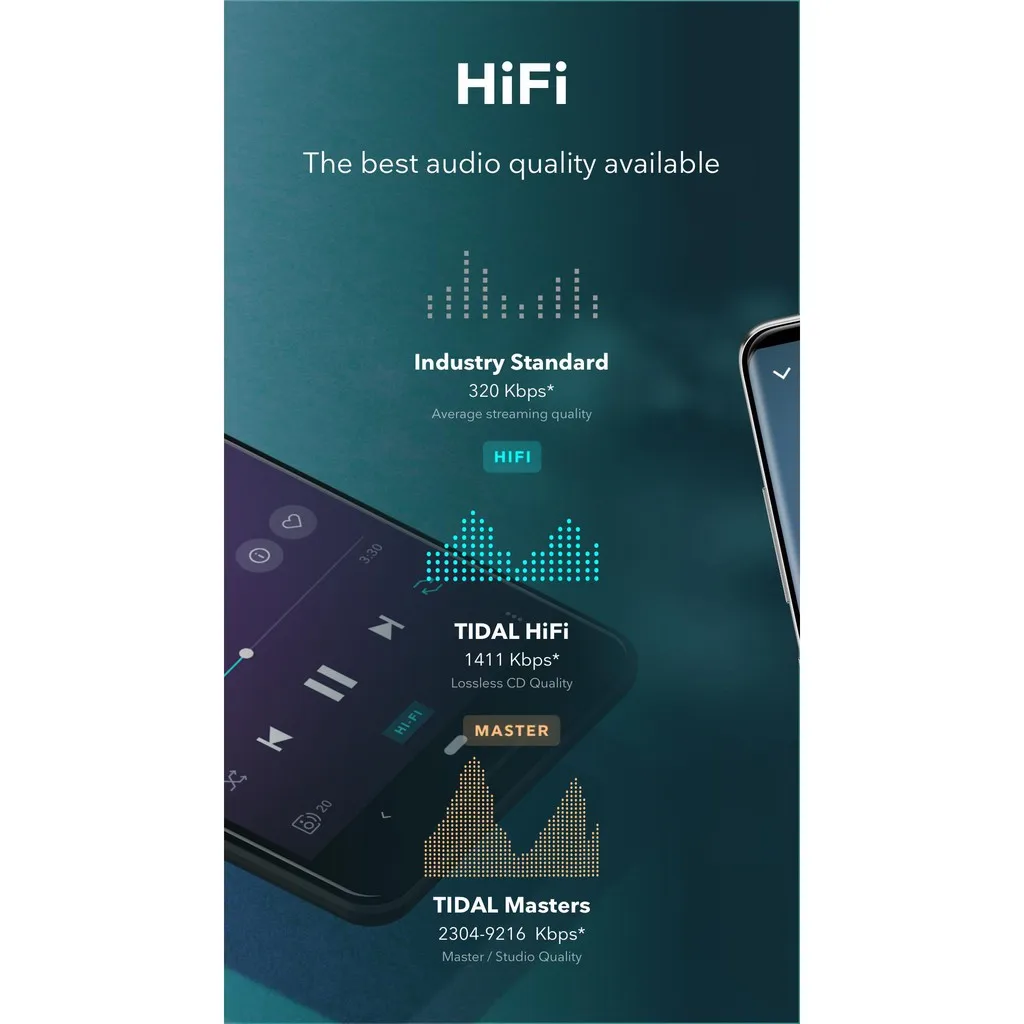 

Tidal HiFi Master [12 Month Private Acc] Share [Premium Promotion]iOS Android PC Mac