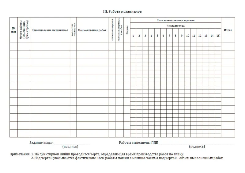 Журнал выдачи сменных наряд-заданий. Бланк сменного задания на производстве образец. Лист учета. Контроль выполнения задач сотрудниками. Лабораторный практикум №8 работа с электронной почтой.