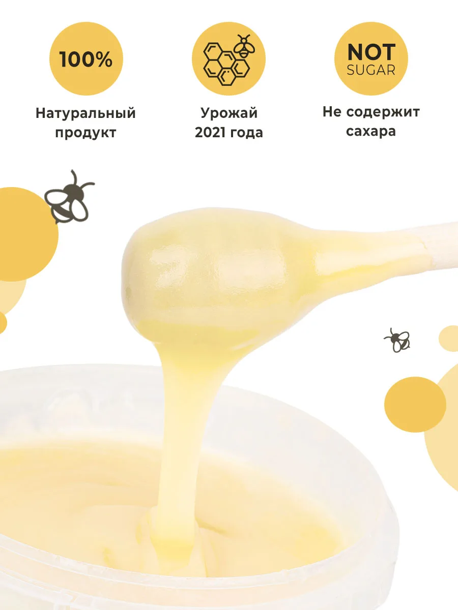 Мед натуральный клеверный 2 кг Антон Медов/Сбор 2021/Правильное
