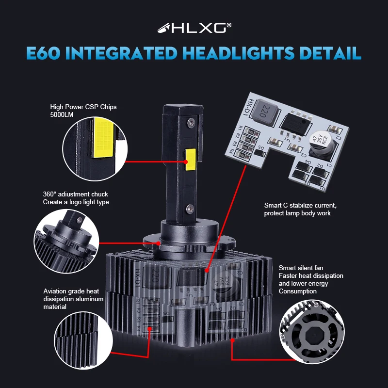 Светодиодный D2S D3S Plug And Play светодиодный лампы 1:1 замена оригинальной HID D1S D2R D4S D4R D5S