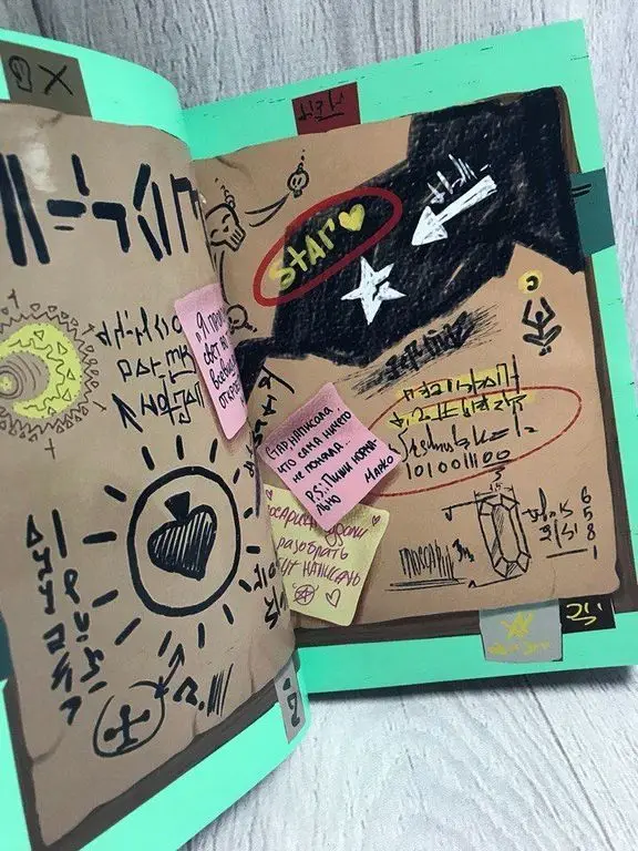 Страницы из книги заклинаний стар против сил зла. Звёздная принцесса и силы зла книга заклинаний. Книга заклинаний стар против сил зла. Книга стар против сил зла книга заклинаний. Страницы книги заклинаний стар против сил зла.