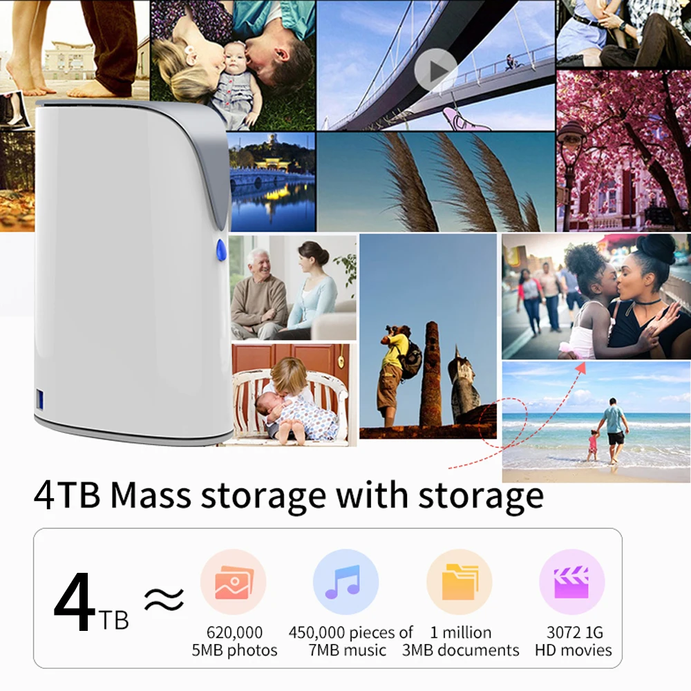 SSK 4 ТБ персональный облачный жесткий диск сетевое устройство с автоматическим