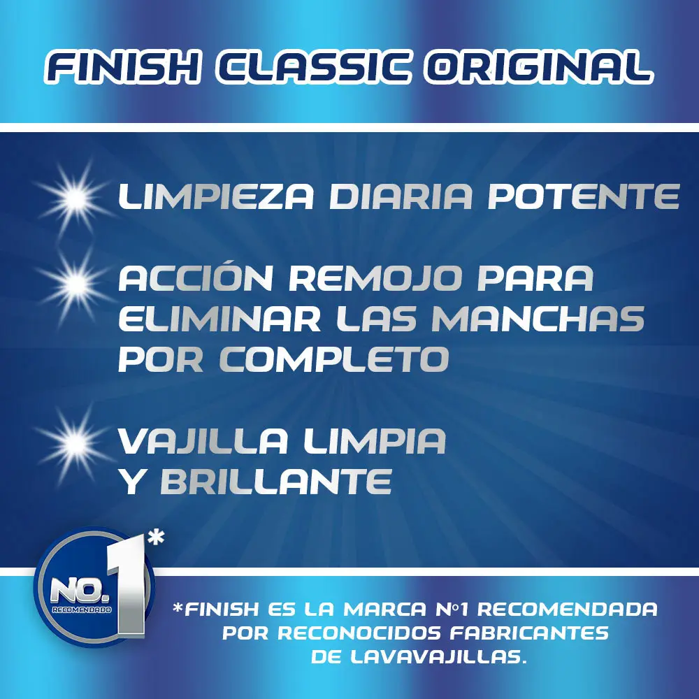 Финишные Классические Оригинальные прокладки для посудомоечной машины