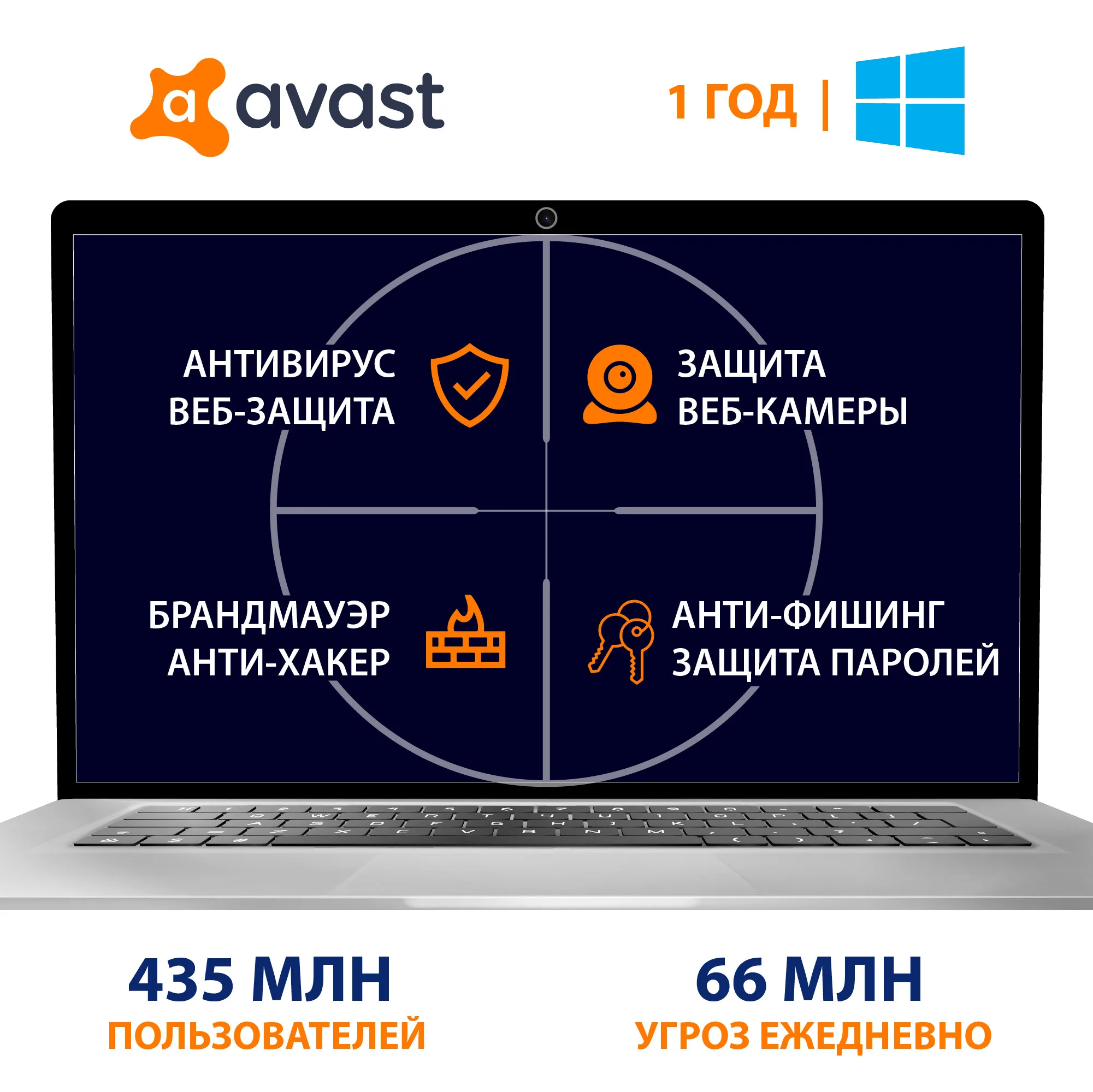 Антивирус AVAST Premium Security лицензионный ключ на год для 1 ПК|Все подписки и цифровые