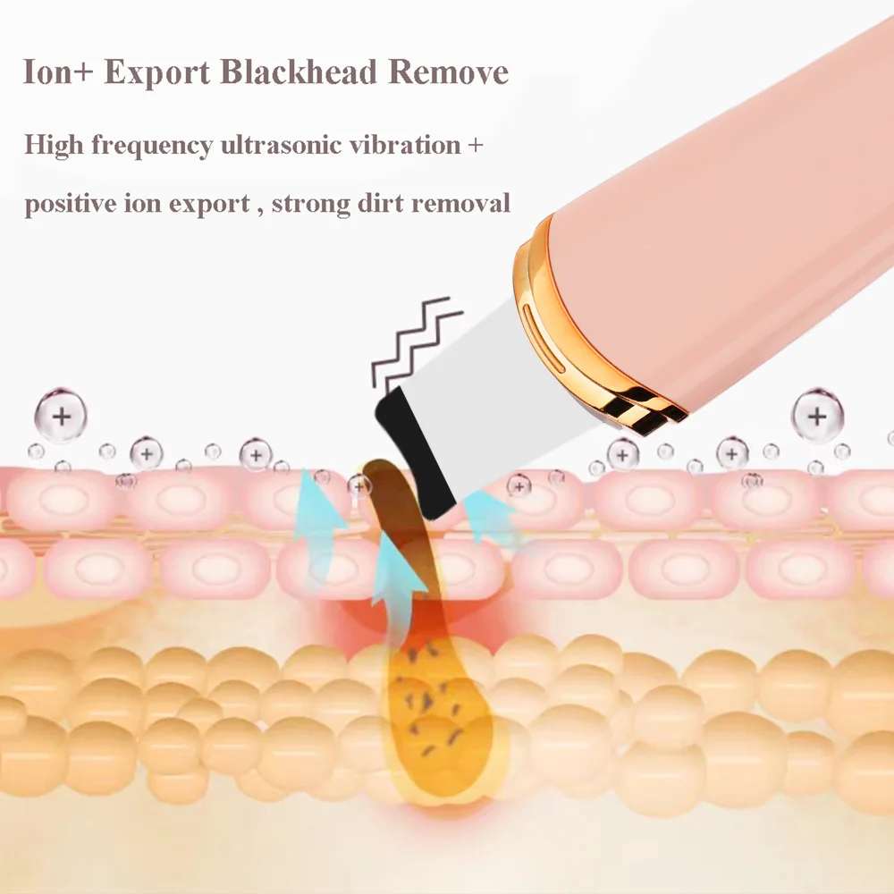 Ультразвуковой скребок для кожи + нано-отпариватель лица очиститель пор