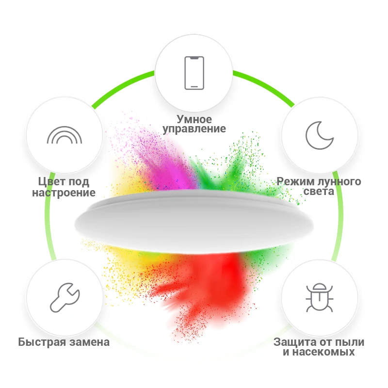 Умный светодиодный потолочный светильник Yeelight Arwen 2021 Smart LED Ceiling Light 450C YLXD013-B (495 mm) |