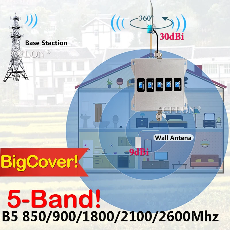 

2021New!! Five-Band 850 900 1800 2100 2600 2G 3G 4G Cellular Signal Amplifier GSM Signal Repeater 2g 3g 4g Mobile Signal Booster