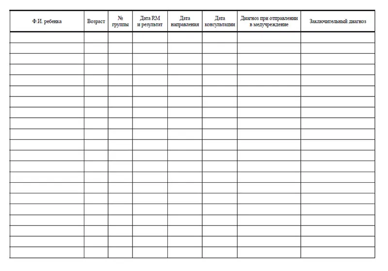 учет детской игровой. учет детей в доу. журнал осмотра участка в детском саду. игрушки для дошкольников яркие. игры для детей и взрослых.