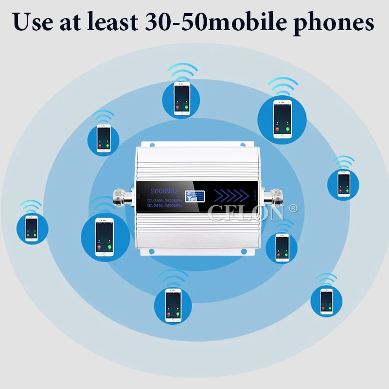 Россия 3G усилитель WCDMA 2100 3g сигнала LTE МГц 4g Сотовая связь UMTS повторитель для