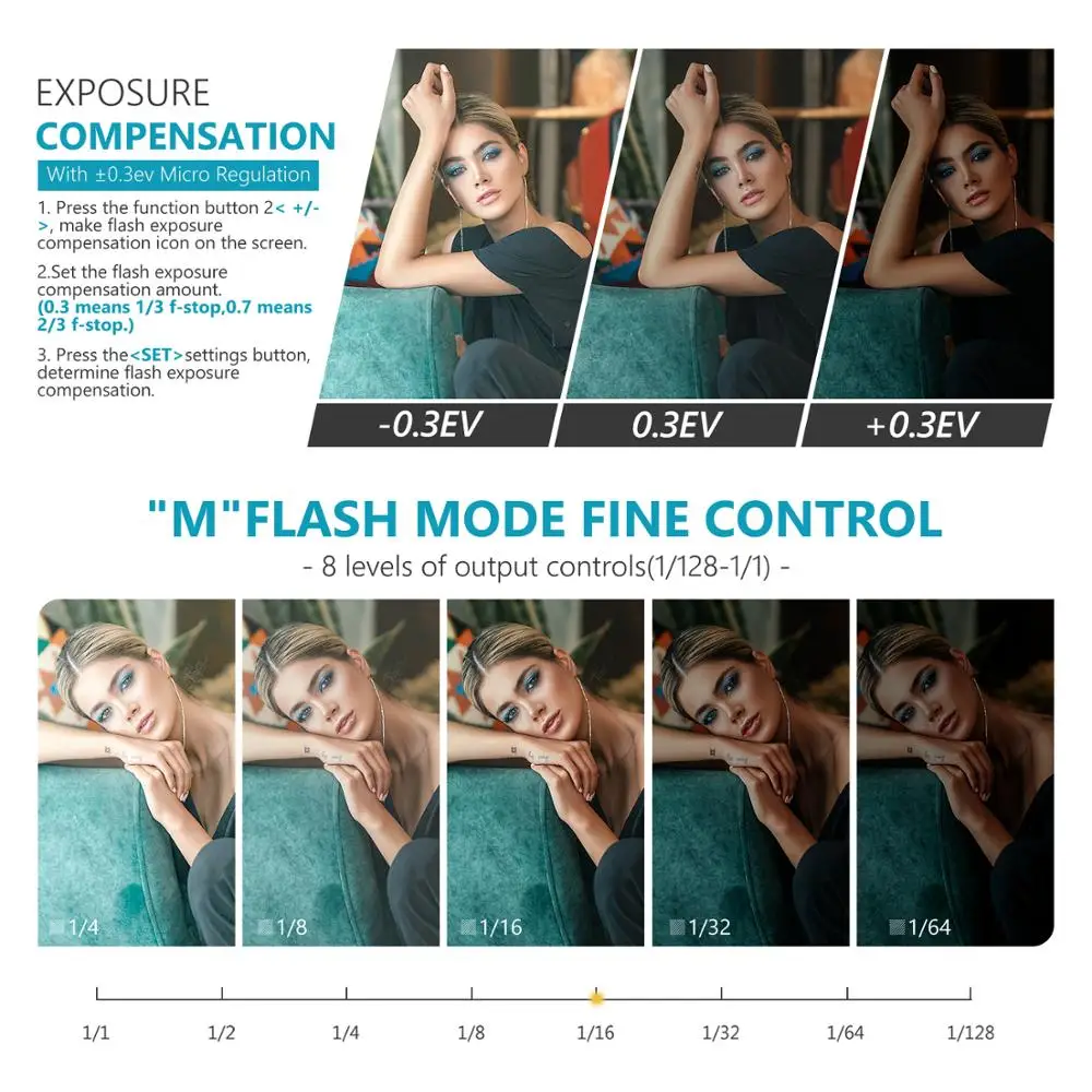 

Neewer NW655 Camera Flash for Canon Wireless Flash with Trigger Compatible with Canon 7D Mark II, 6D Mark II, 5D Mark II III IV