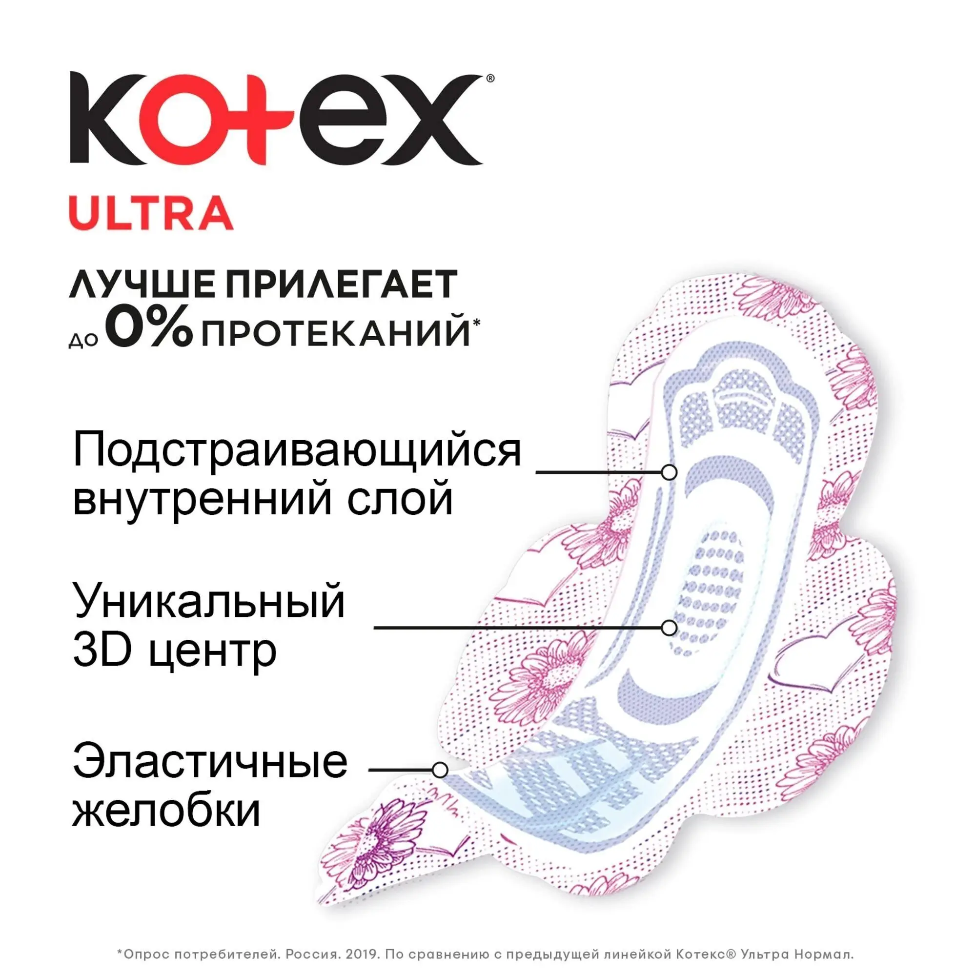 Прокладки гигиенические Kotex Young Normal, 10 штук (art.: 3920bc8a61ea5) - 3920bc8a61ea5