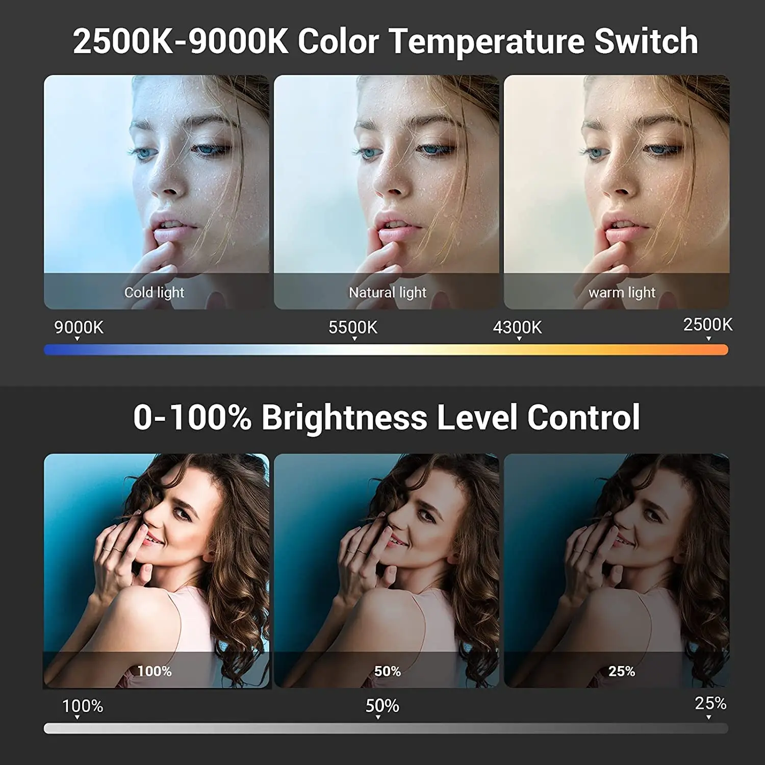 SmallRig Universal Vibe P80 RGB LED видео свет 360 ° двусторонсветильник для камеры