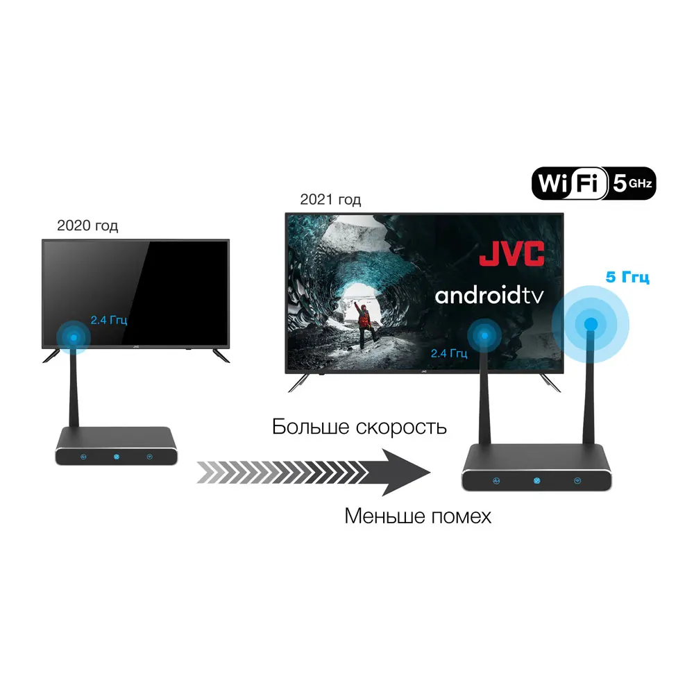 Телевизор 4K 43" JVC LT-43m790 UHD Smart Android TV Bluetooth Wi-fi 5Ггц Голосовое управление Google