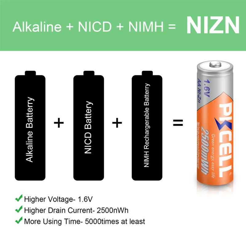 8 шт. PKCELL аккумулятор AA 1 6 в Ni Zn aa аккумуляторная батарея NIZN батареи 2A 2500mWh и 2 nizn - Фото №1