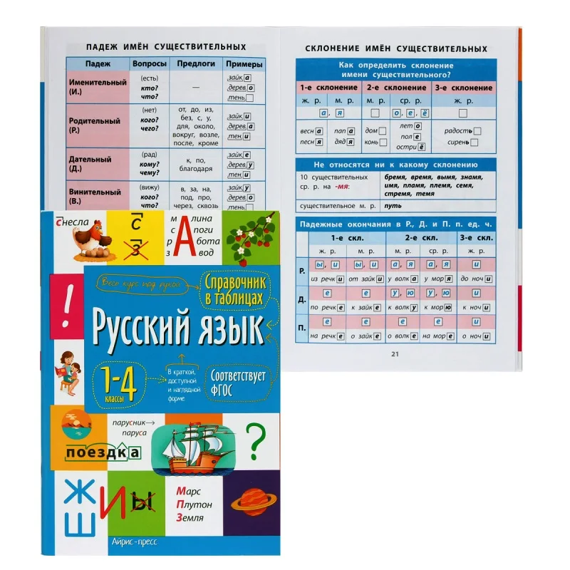 Справочник в таблицах для начальной школы 1-4 класс Английский язык/