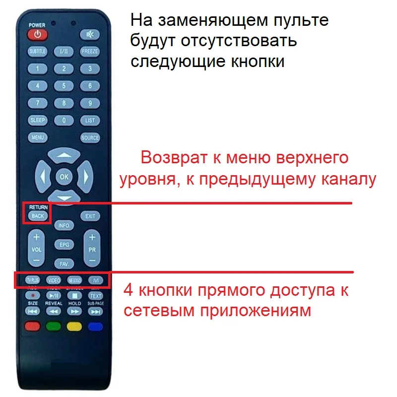 Пульт заменяющий для Skyworth 40W5, Harper 32R820TS для телевизоров ...