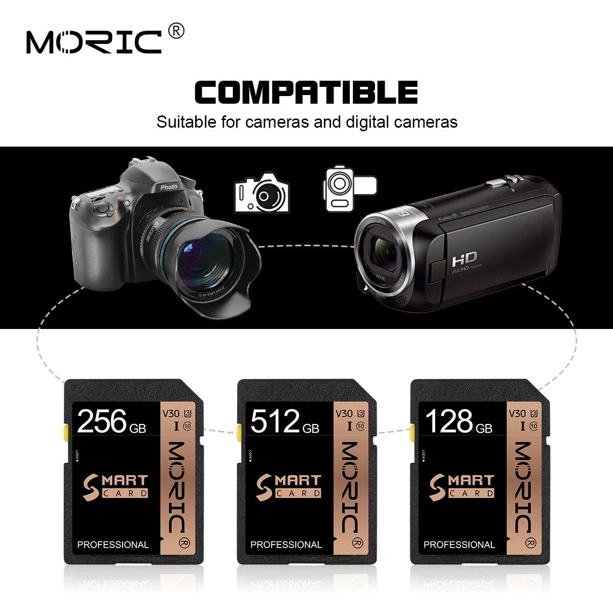 

Really Capacity sd card Class10 8GB 16GB 32GB tarjeta sd 64GB Memory flash card cartao de memoria for smartphone
