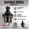 Изображение товара 2