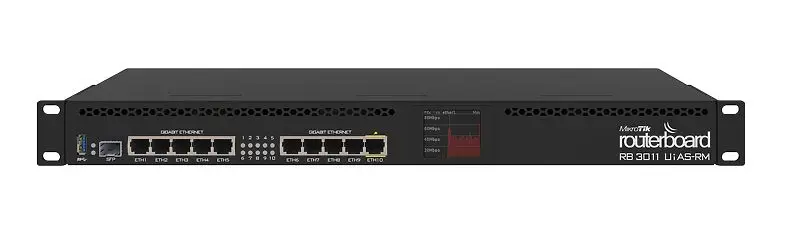 RB3011UiAS-RM 1U стойка 10-гигабитный Ethernet SFP USB 3 0 ЖК-экран выход PoE на порт 10 2x1 4 ГГц ЦП 1 ГБ