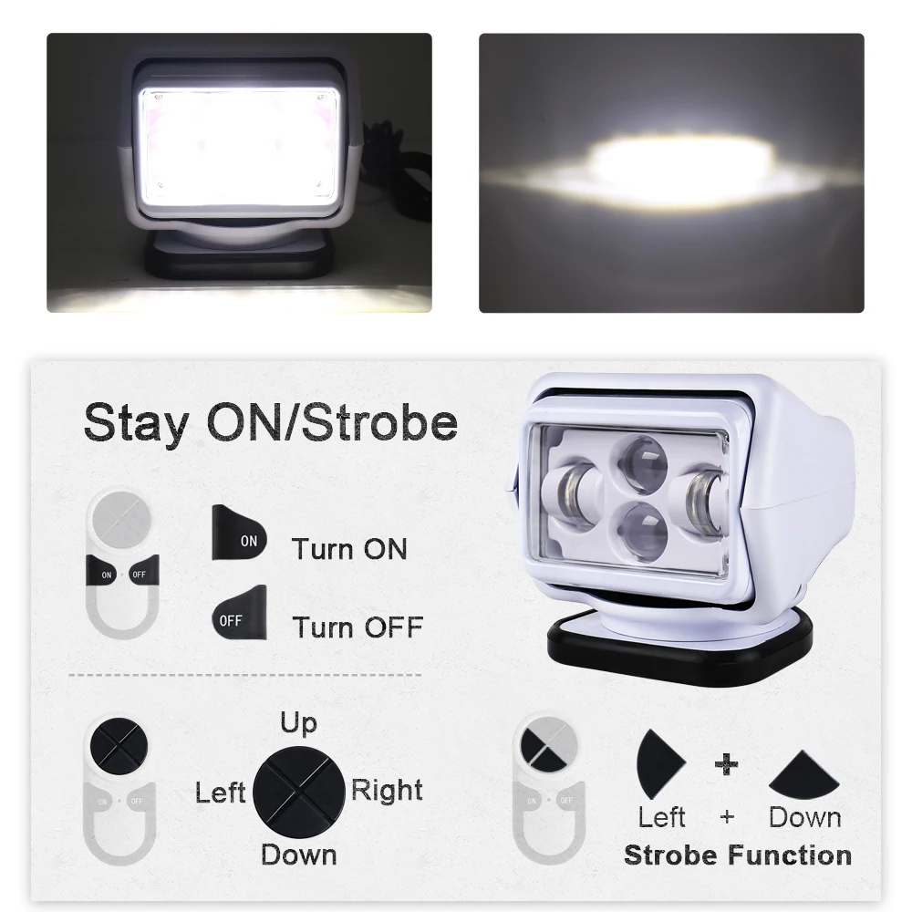 Вращающийся на 360 градусов беспроводной пульт дистанционного управления 12/24 в 60